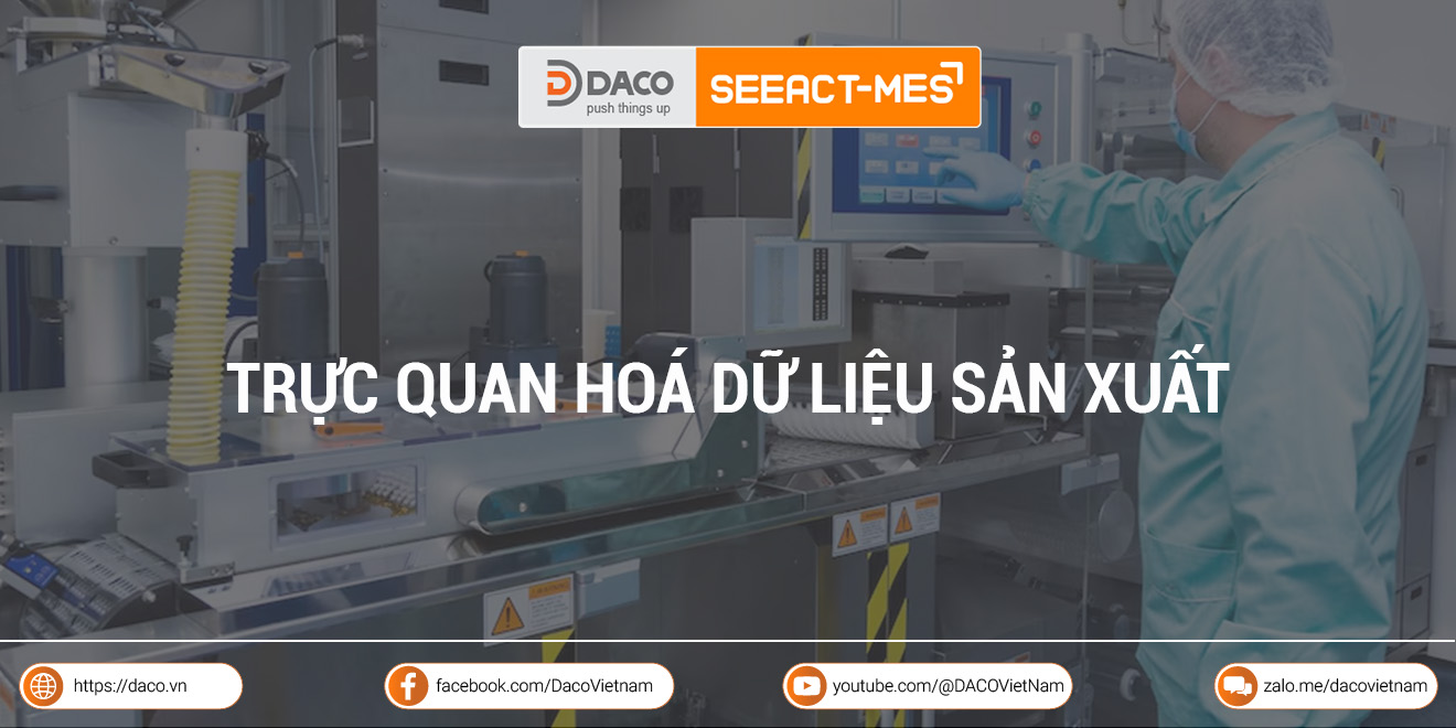 Trực quan hóa dữ liệu sản xuất tại nhà máy với giải pháp SEEACT-OEE