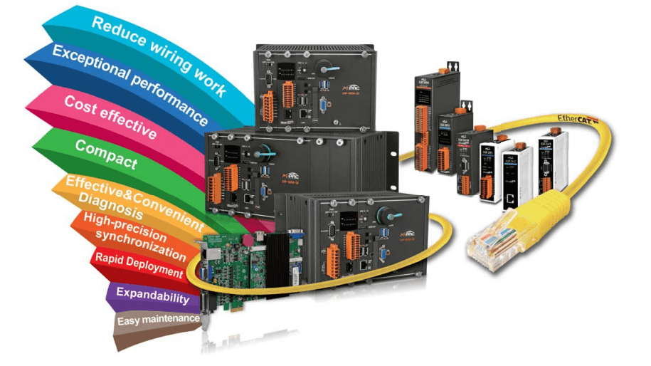 loi-ich-cua-ethercat-la-gi