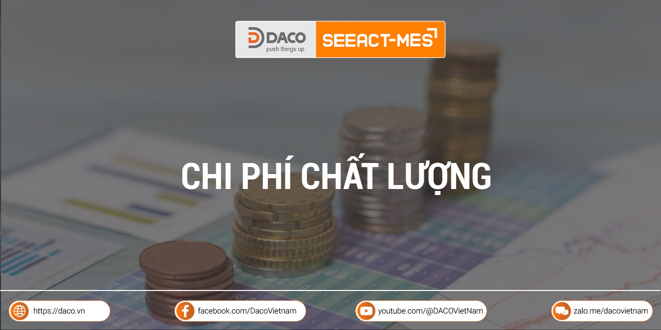 Chi phí chất lượng (Cost of Quality) là gì? Phân loại và cách tính COQ