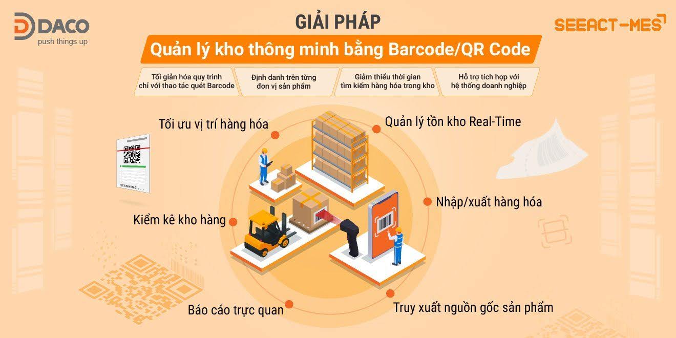 phan-mem-quan-ly-nguyen-vat-lieu-seeact-wms