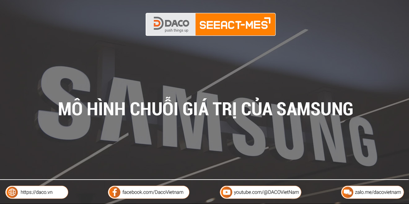 Phân tích đặc điểm mô hình chuỗi giá trị của Samsung chi tiết nhất