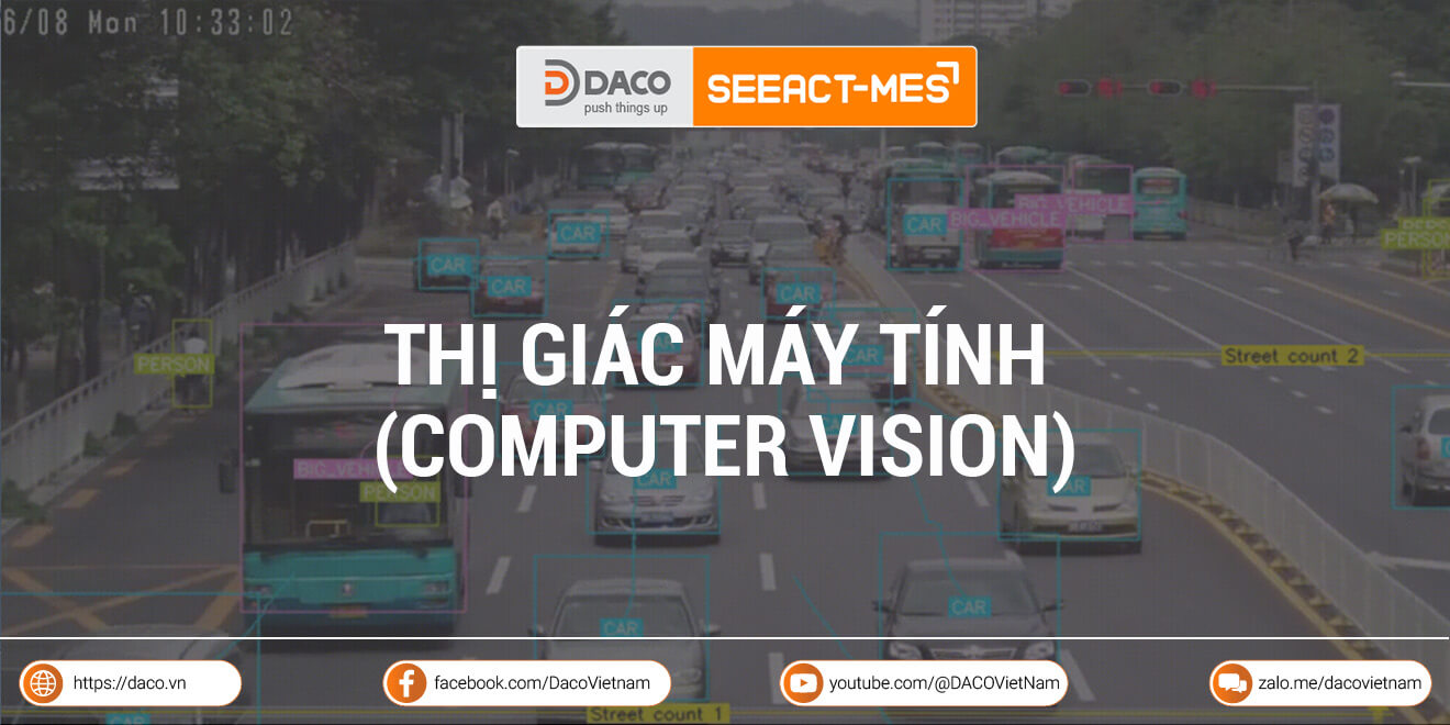 Thị giác máy tính là gì? Ứng dụng quan trọng của Computer Vision