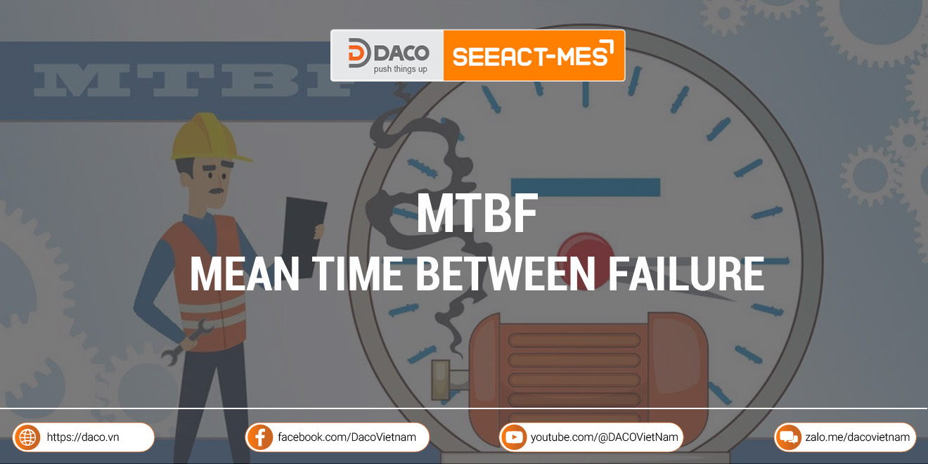 Hệ số MTBF là gì? Cách cải thiện thời gian trung bình giữa các sự cố