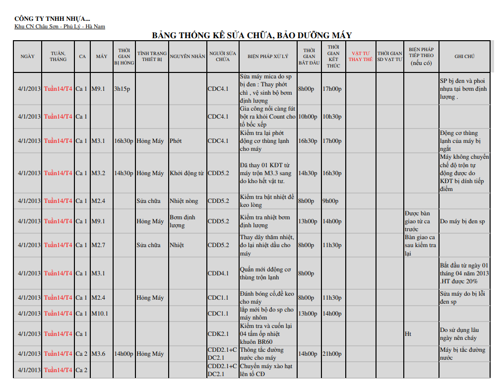 bao-cao-bao-tri-thiet-bi