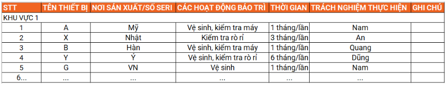 mau-ke-hoach-bao-tri-thiet-bi-cong-nghiep