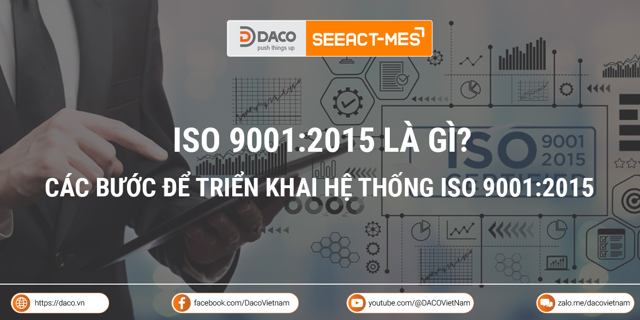 ISO 9001:2015 là gì? Các bước để triển khai hệ thống ISO 9001:2015