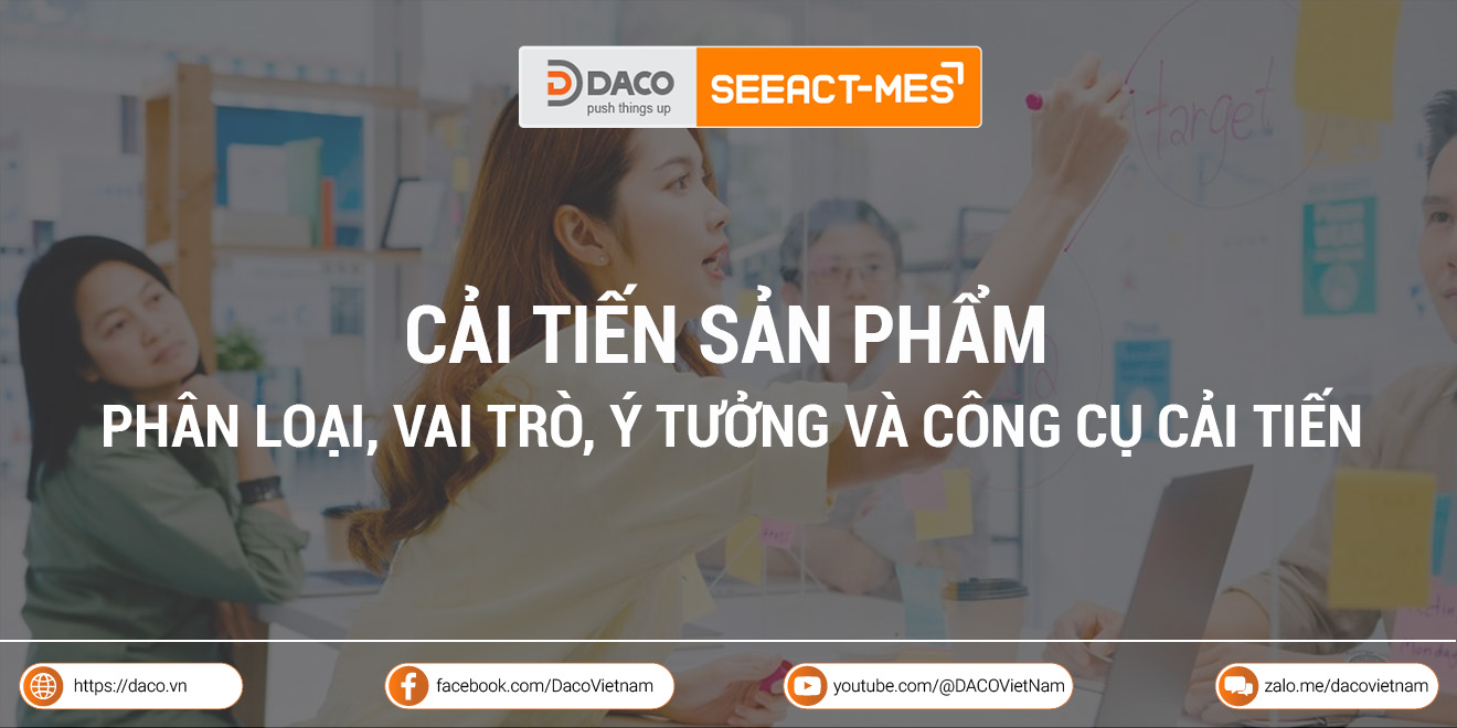 Cải tiến sản phẩm: Phân loại, vai trò, ý tưởng và công cụ cải tiến