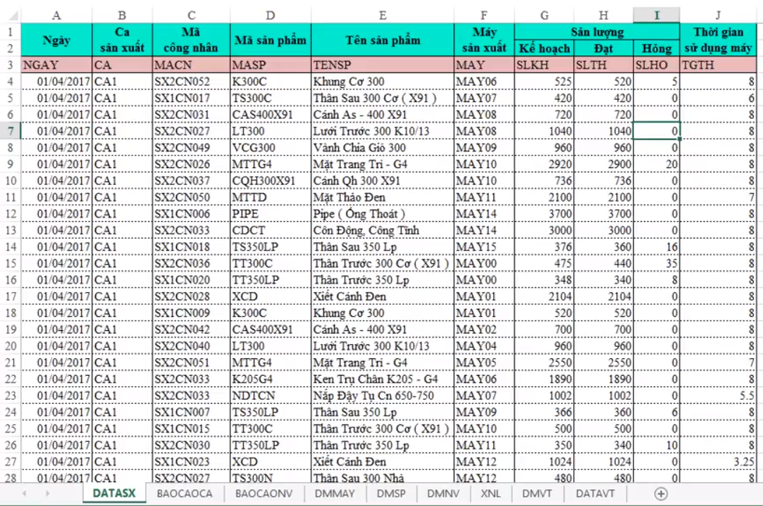 mau-bao-cao-san-xuat-bang-excel