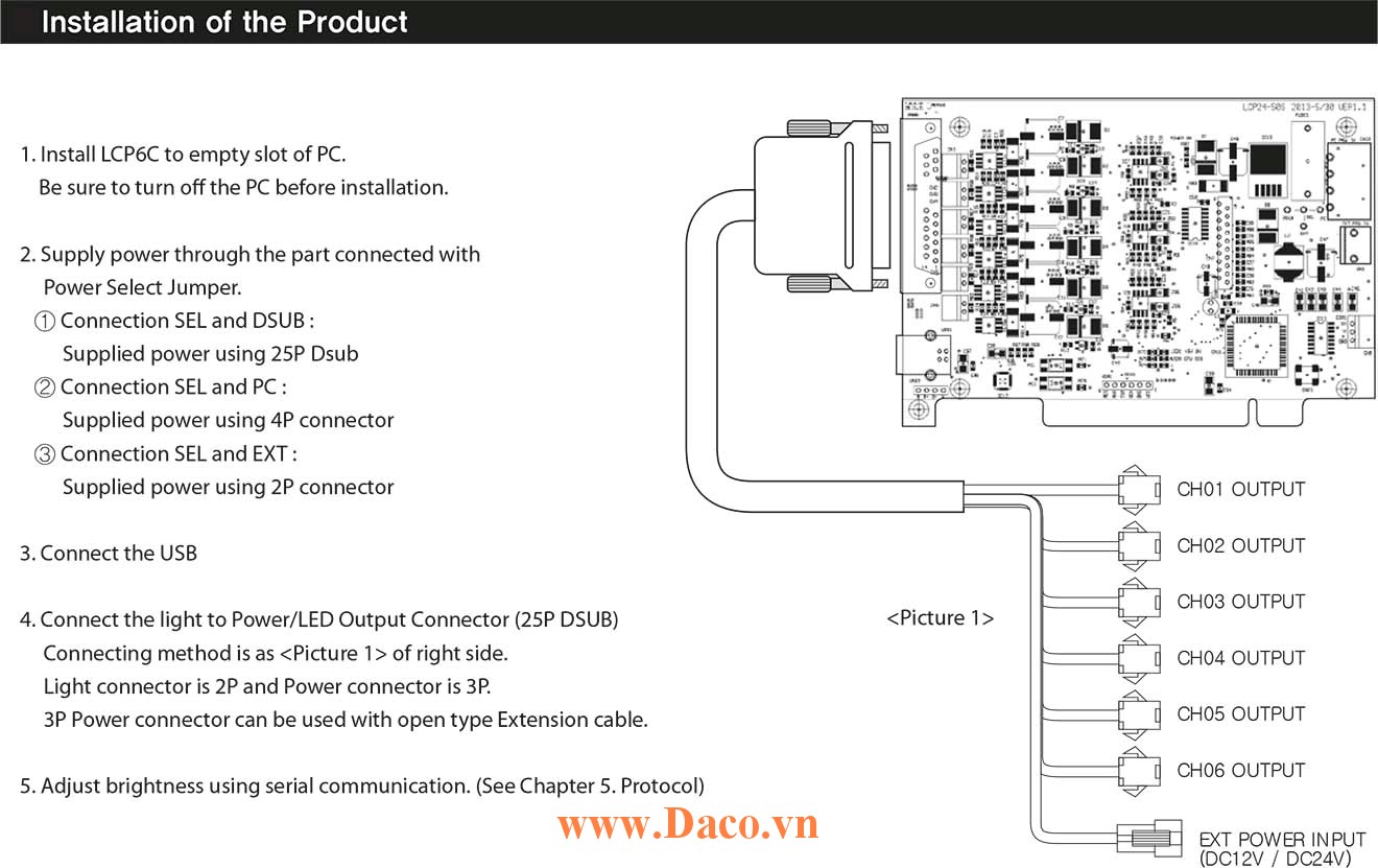 LCP6C Cạc điều khiển đèn chiếu ổn định điện áp 24W-6Kênh