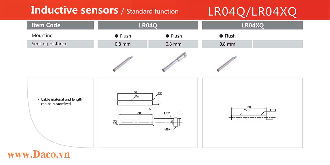 LR04Q-LR04XQ Cảm biến tiệm cận 0.8-1.5 mm Lanbao M4