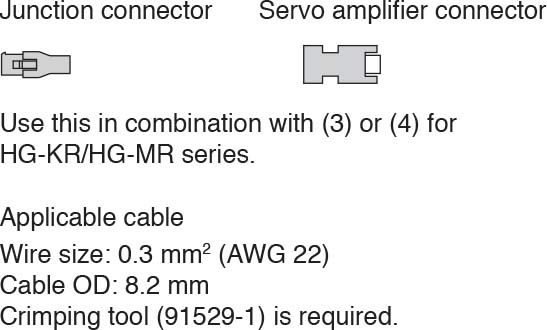 MR-J4 Cáp Encoder-Bộ điều khiển Mitsubishi Servo Driver Amplifier
