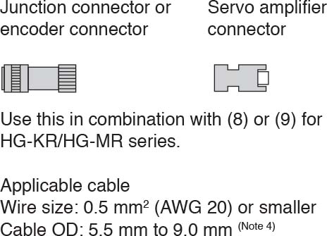 MR-J4 Cáp Encoder-Bộ điều khiển Mitsubishi Servo Driver Amplifier