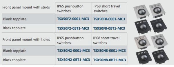 8 phiên bản gắn bảng tiêu chuẩn của dải TSX50