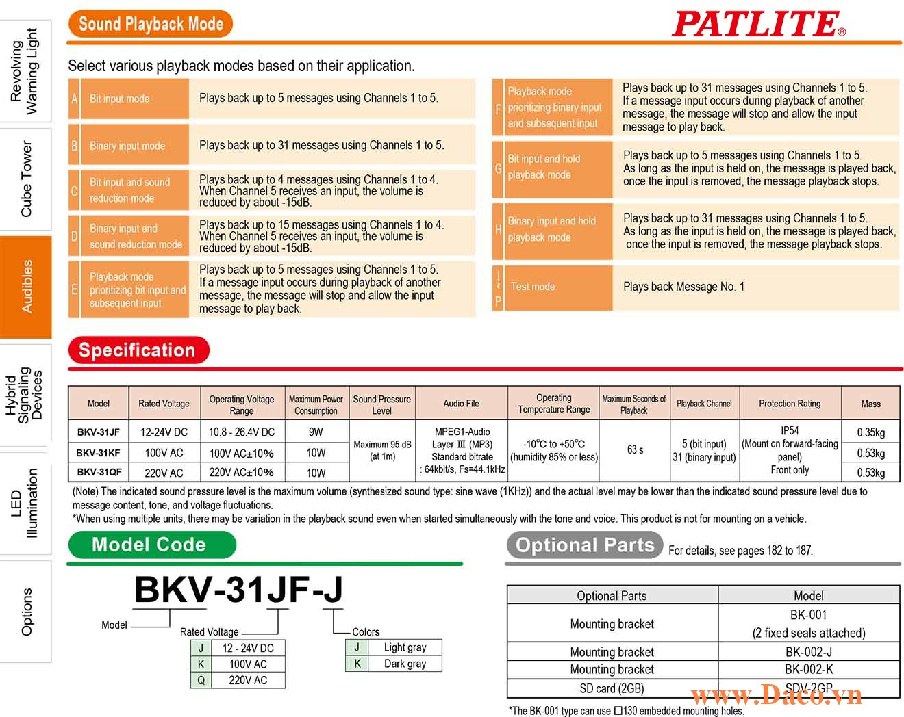 BK-24A-K Loa báo tín hiệu tủ điện âm MP3 Patlite 32 kênh âm thanh ghi sẵn 95dB IP54