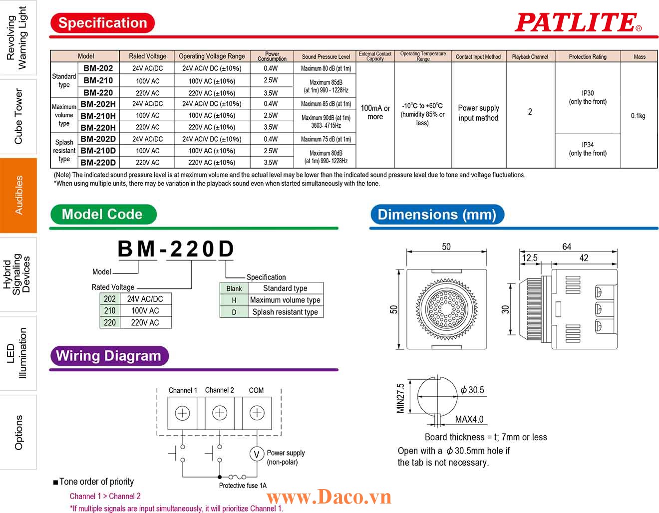 BM-210 Còi báo hiệu tủ điện Patlite 2 âm Buzzer 80~90dB Φ30 IP30
