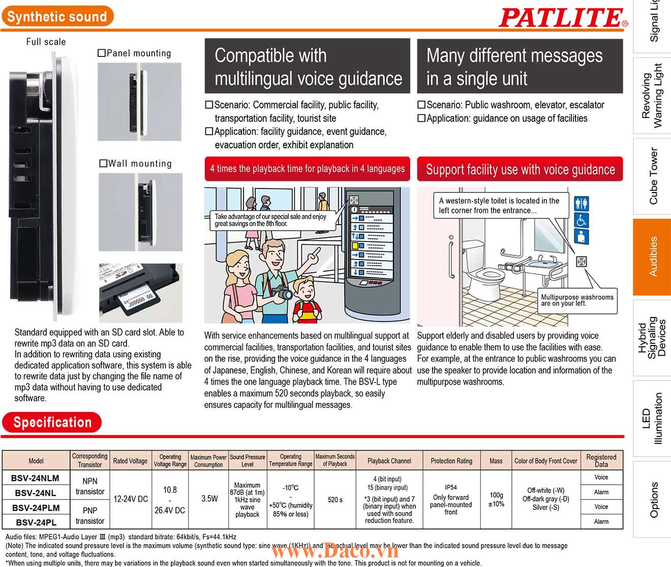 BSV-24PL-S Loa báo tín hiệu tủ điện âm MP3 Patlite 15 kênh 520s, 87dB IP54