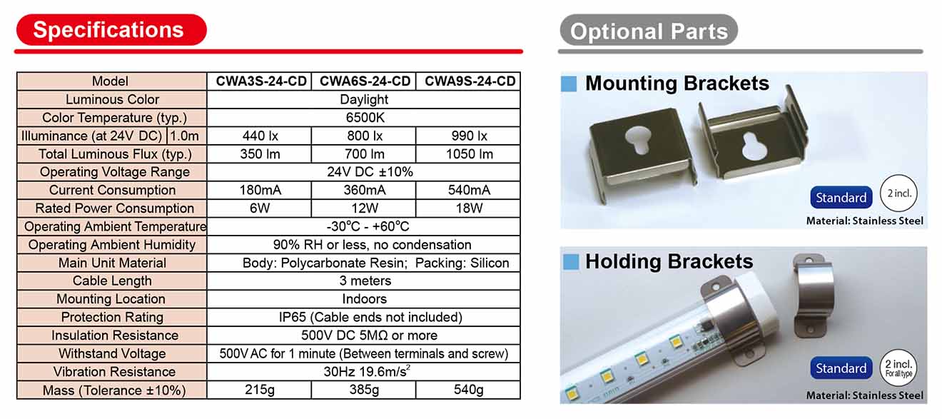 CWA3S-3S-24-CD Đèn LED chiếu sáng tủ điện Patlite Bóng LED Dài 300mm IP65
