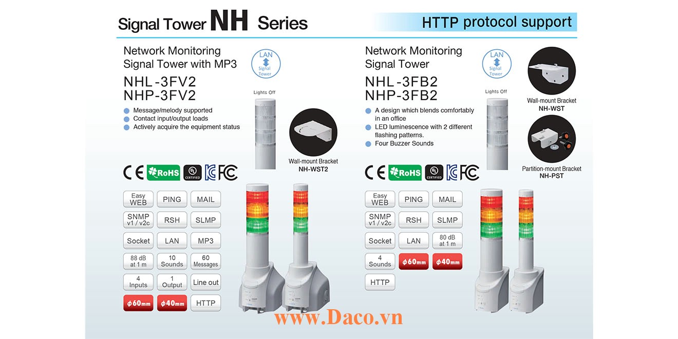 NHP-3FB2W-RYG Đèn tháp giám sát mạng LAN Patlite Φ40 Bóng LED 3 tầng Còi Buzzer IP65