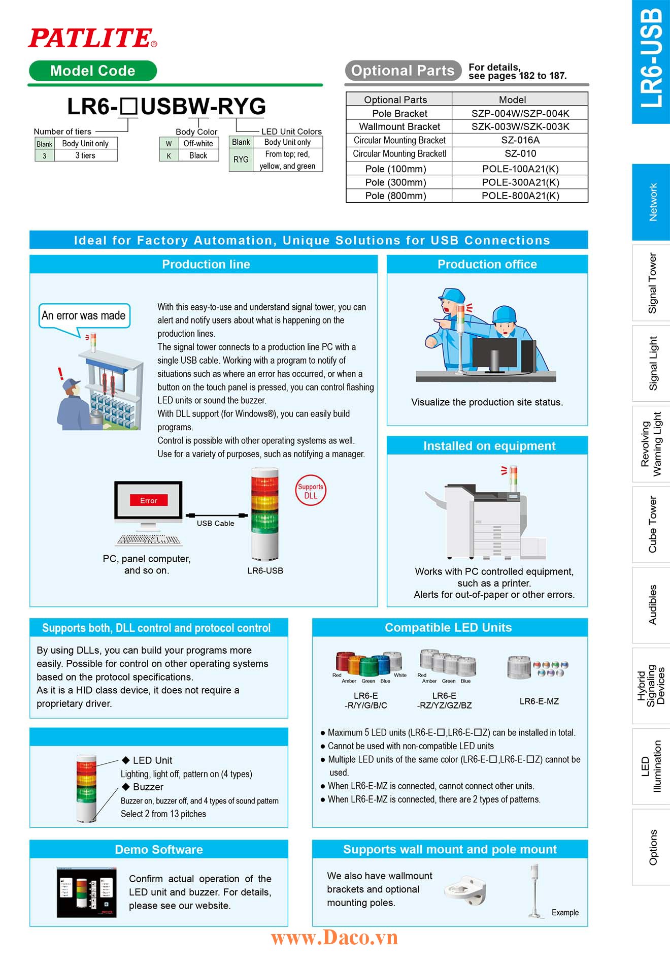 LR6-USB Catalogue Software - Tài liệu & Phần mềm lập trình đèn tháp USB Patlite
