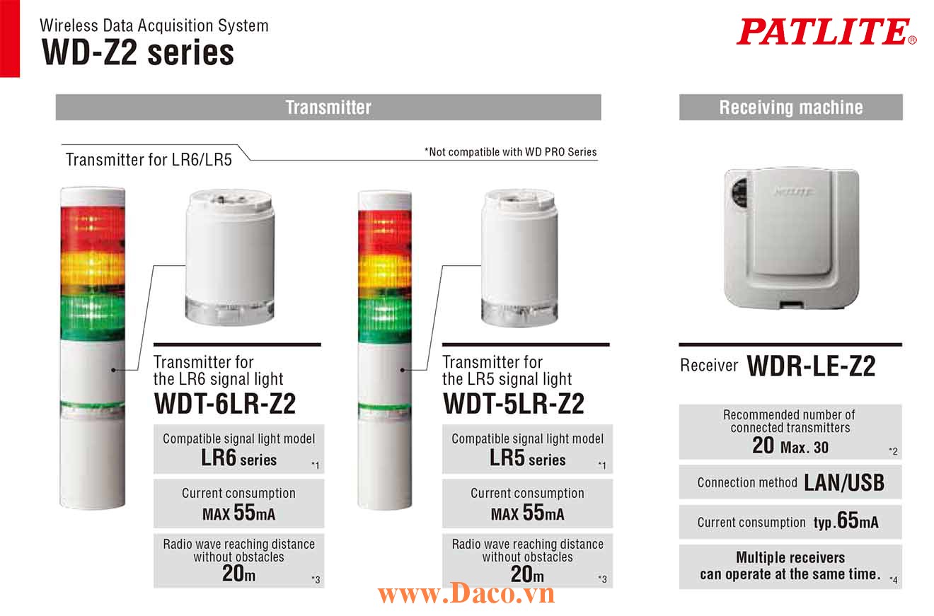 WDT-6M-Z2-PRO Module phát tín hiệu không dây cho đèn tháp Patlite Φ60 Wifi Đèn tháp LR6 IP65