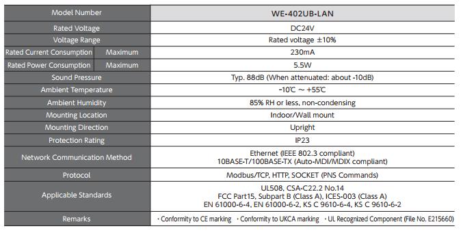WE-402UB-LAN Đèn tháp tín hiệu bán nguyệt gắn tường Patlite Φ90 Bóng LED 4 tầng kết nối mạng LAN IP65