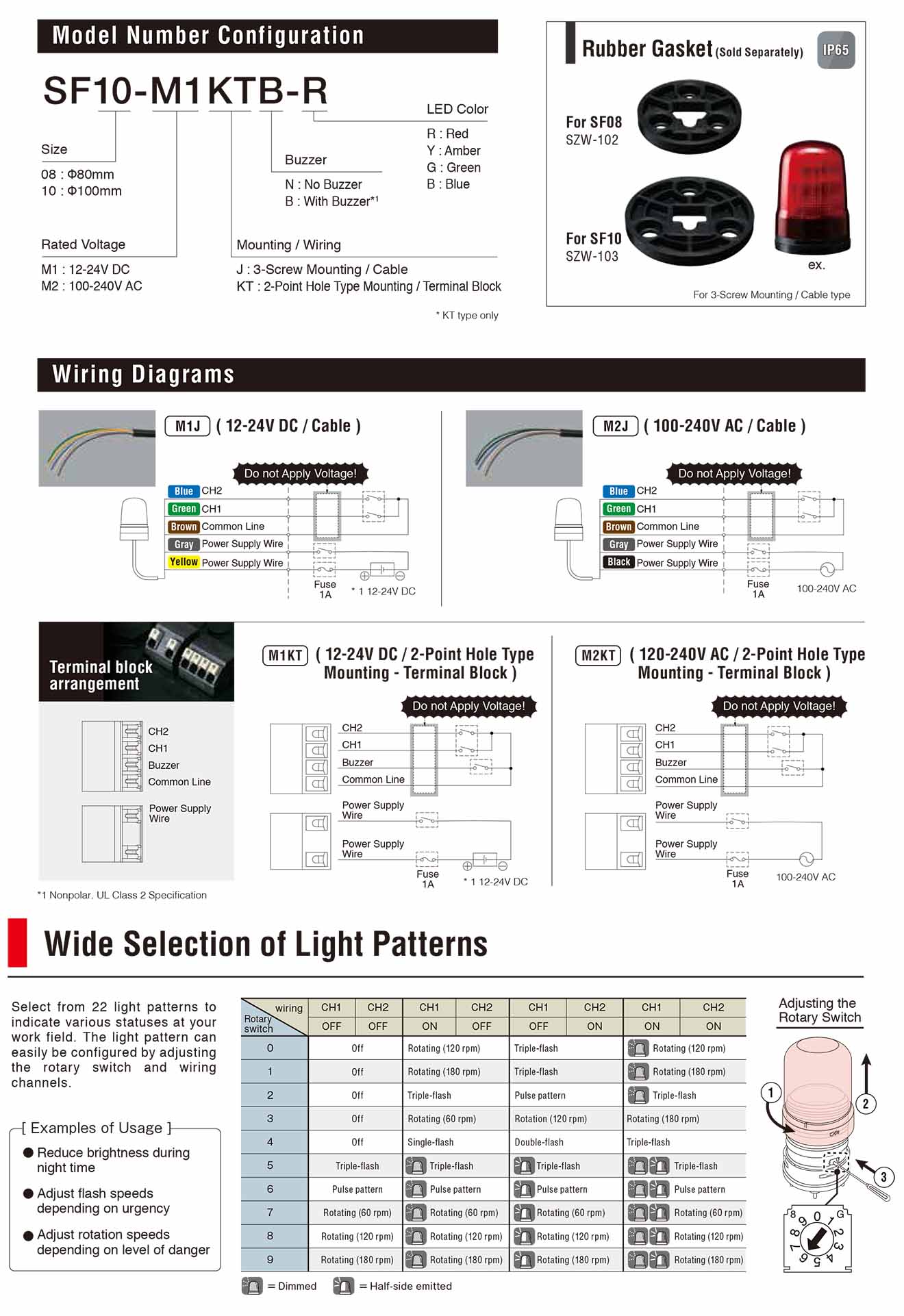 SF08-M1JN-R Đèn báo hiệu đa chức năng Patlite Φ80 Bóng LED IP23
