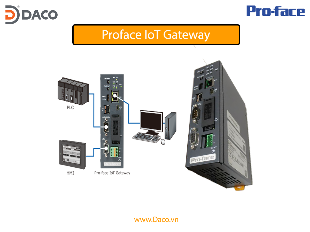 PFXGP4G01DNWLS (GP4G01DNWLS) – Thiết bị thu thập dữ liệu Proface IoT Gateway cho dòng GP4G01