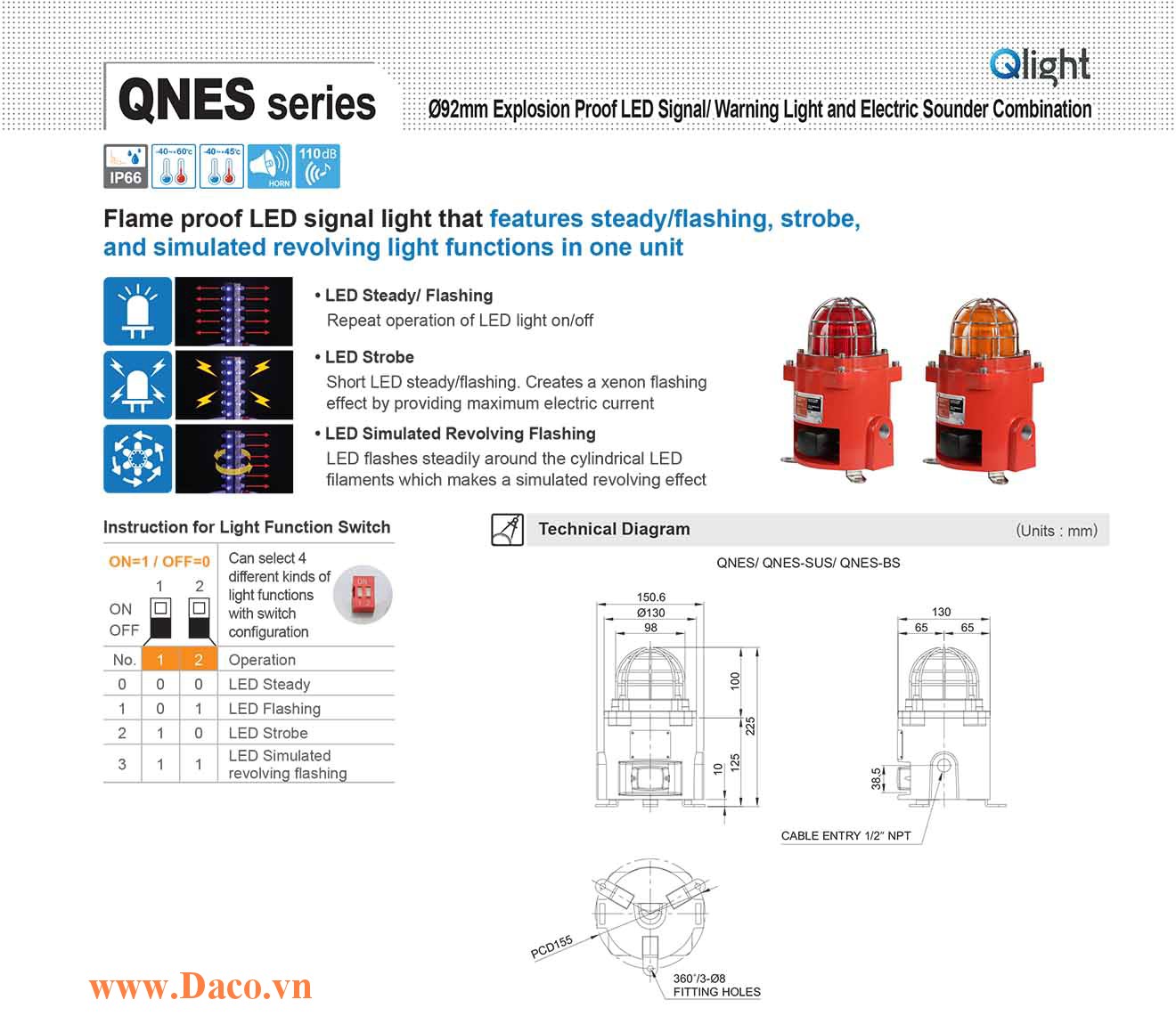 QNES-WS-12/24-R Đèn cảnh báo phòng nổ Qlight đa chức năng Φ92 Bóng LED 5 âm báo động 110dB IP66-IECEx-ATEX-KCs 12~24VDC