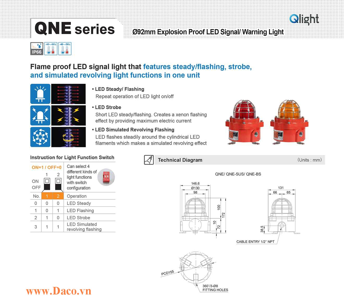 QNE-12/24-R Đèn cảnh báo phòng nổ Qlight đa chức năng Φ92 Bóng LED IP66-IECEx-ATEX-KCs, 12VDC~24VDC