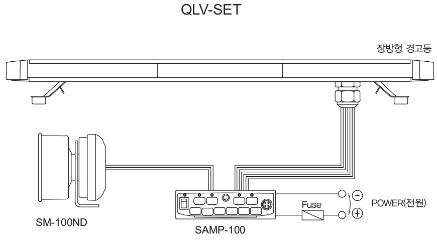 QLV-885-12-BR Đèn hộp lightbar xe ưu tiên Qlight 885mm Bóng LED  IP56