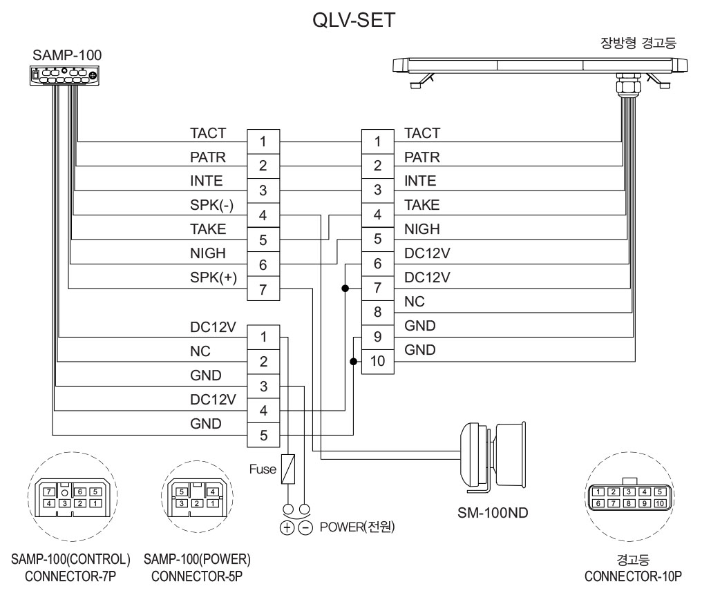 QLV-885-12-BR Đèn hộp lightbar xe ưu tiên Qlight 885mm Bóng LED  IP56