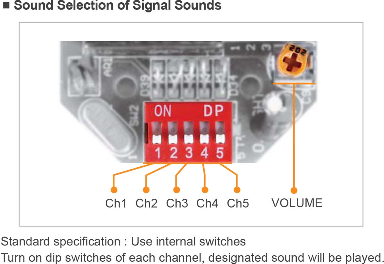 Lựa chọn loại âm WS/WP, WM/WA bằng Switch chọn âm trong loa báo hiệu của Qlight