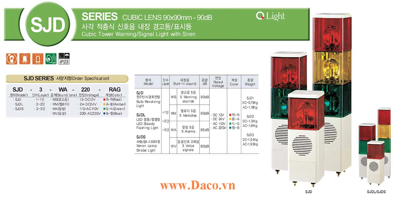 SJDS-WM-2-24-RG Đèn tháp vuông chớp nháy Qlight 2 tầng Vuông 95mm Xenon 24VDC IP23