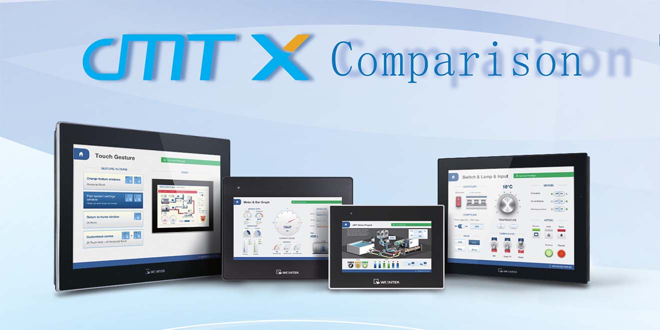 cMT-X Comparision So sánh tính năng các dòng sản phẩm cMT-X